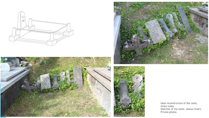 Collage of photographs and diagram, Ruins and Reconstruction of Wally Neuzil's Grave, sketches by Jelena Cindric, photo by Christa Holzbauer, 2015-2017. St. Francis Cemetery, Sinj, Croatia. A composite image showing an architectural 3D line drawing of the ideal reconstruction alongside three private color photographs of the original ruined grave site, covered in ivy and showing collapsed, broken grey stone pillars and a fallen stone cross lying flat in the grass.